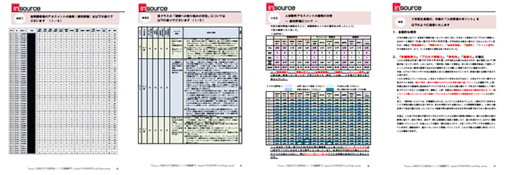 アセッサー(評価者)派遣型研修