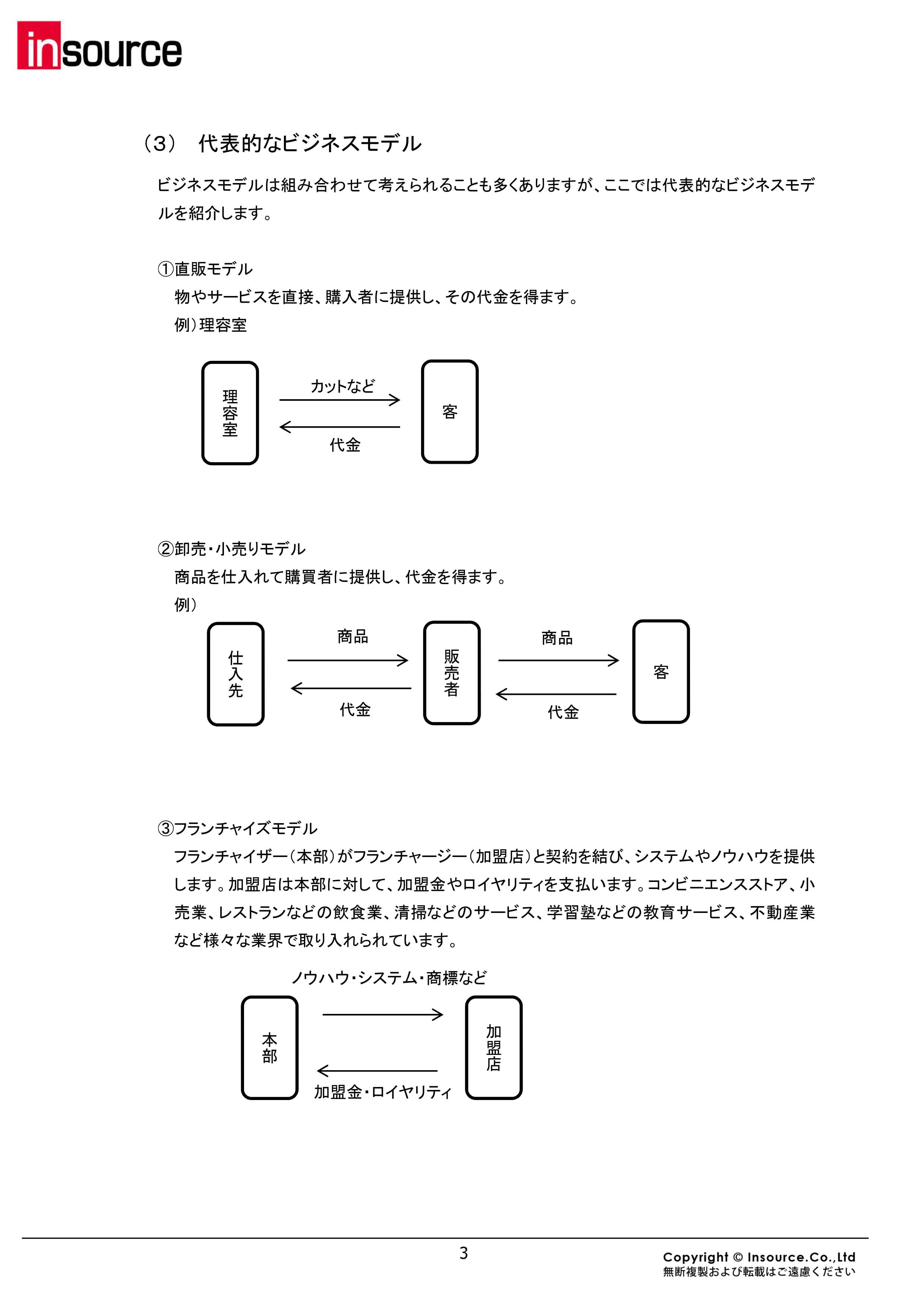 サンプルテキスト２