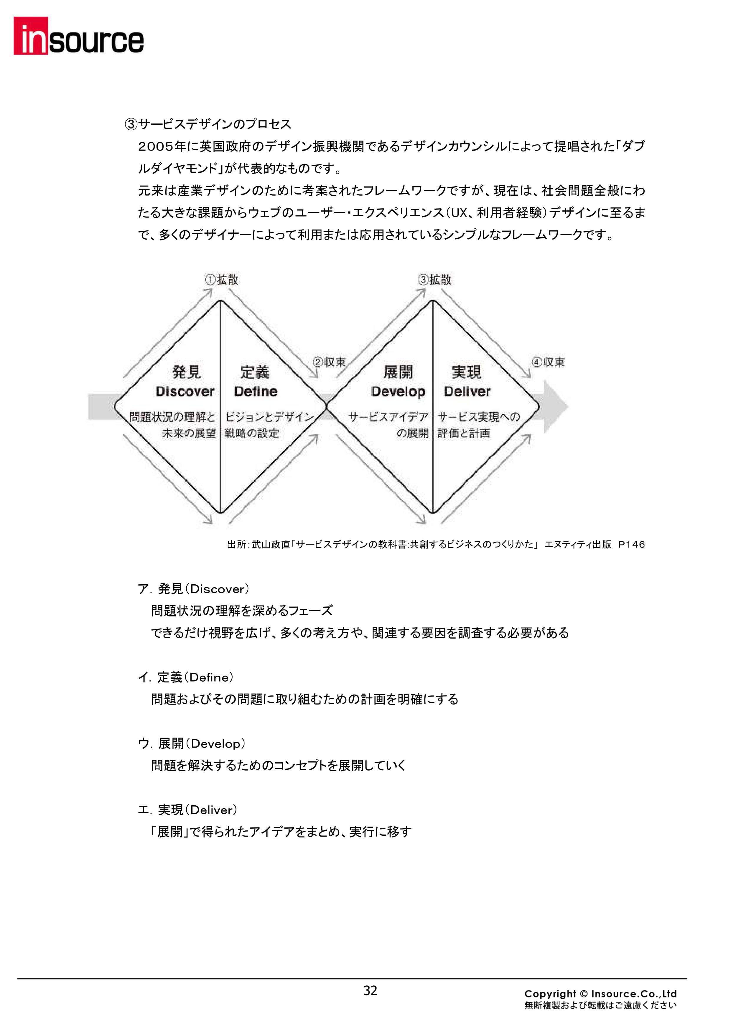 サンプルテキスト５