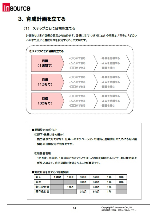 サンプルテキスト５