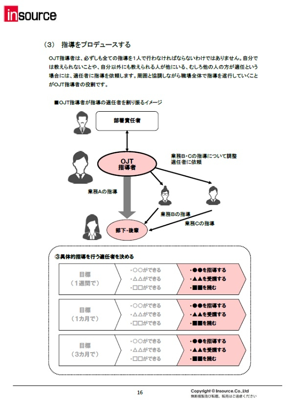サンプルテキスト６