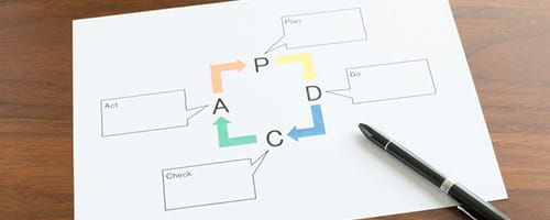 問題解決研修~CAP-Doの改善サイクルを学ぶ(1日間)