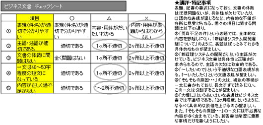 添削イメージ2