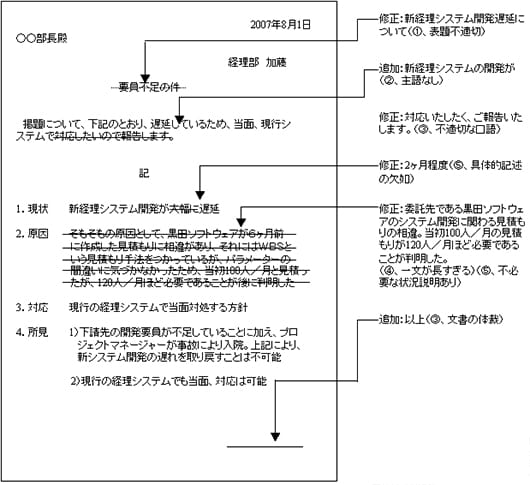 添削イメージ