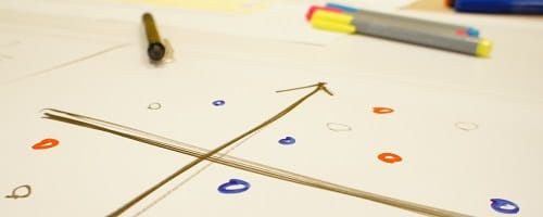 マーケティング研修~STP・4Pから学ぶ売るための仕組み作り