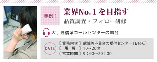 事例1 業界No.1を目指す 大手通信系コールセンターの場合