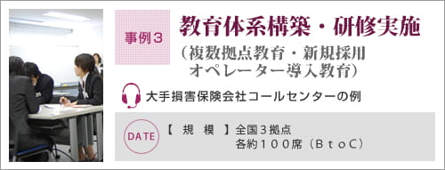 事例3 教育体系構築・研修実施 大手傷害保険会社コールセンターの例