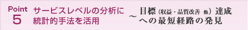 Point5 サービスレベルの分析に統計的手法を活用