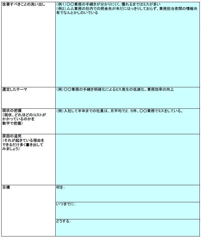 次世代リーダー育成・選抜プログラム~業務改善プロジェクトでリーダーシップを強化する(全6回)