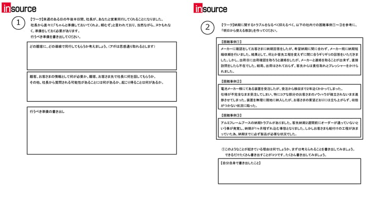 作り込み型 営業力強化サービス
