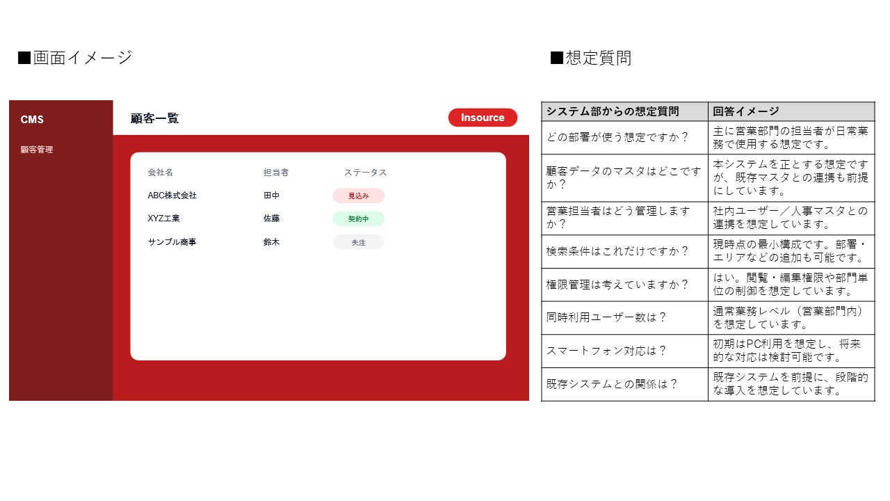成果物