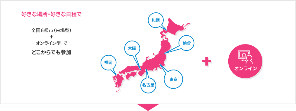 全国の公開講座開錠