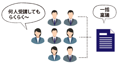 公開講座と一緒にすべての教育をまとめて管理～次世代LMS「Leaf」