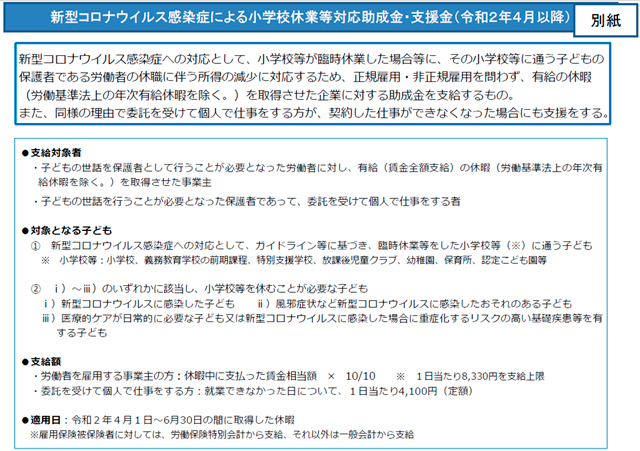 ●コロナウイルス感染症による小学校休業等対応助成金・支援金