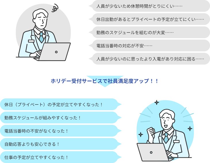休日（プライベート）の予定が立てやすくなった！　勤務スケジュールが組みやすくなった！　電話当番時の不安がなくなった！　自動応答よりも安心できる！　仕事の予定が立てやすくなった！
