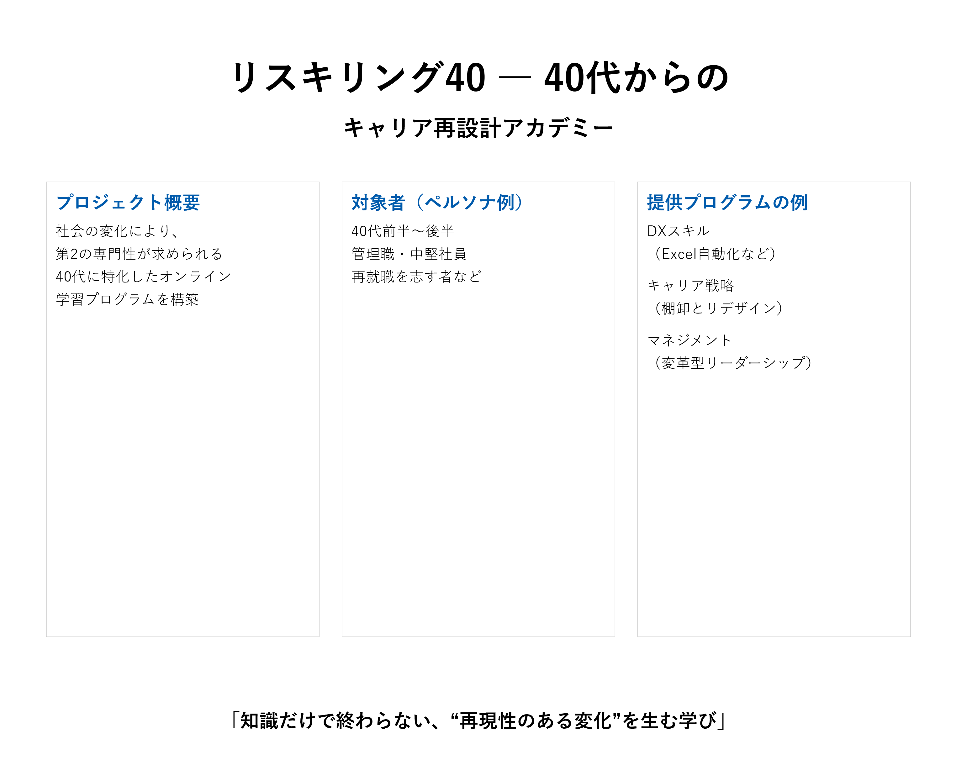 【SVG形式で出力したスライド】
