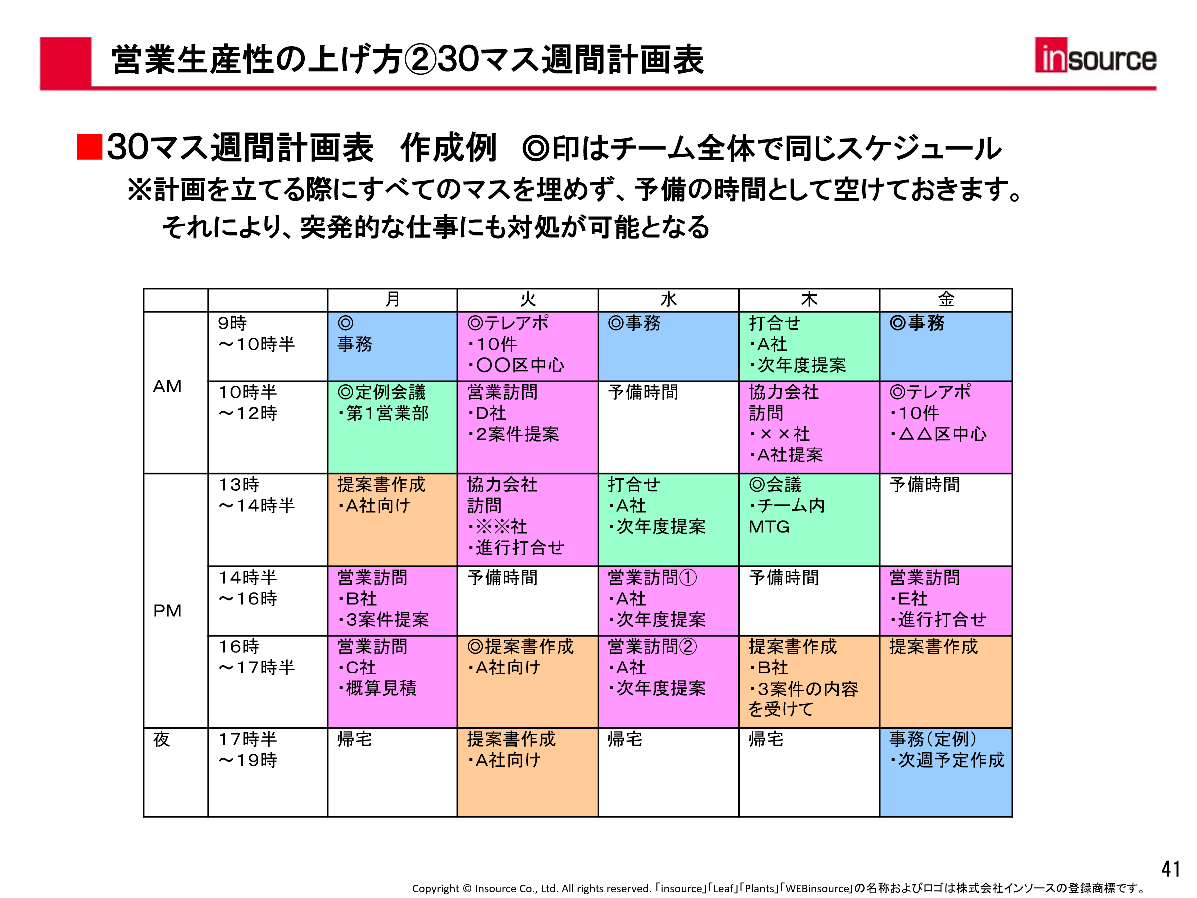 営業生産性の上げ方➁30マス週間計画表＿作成例