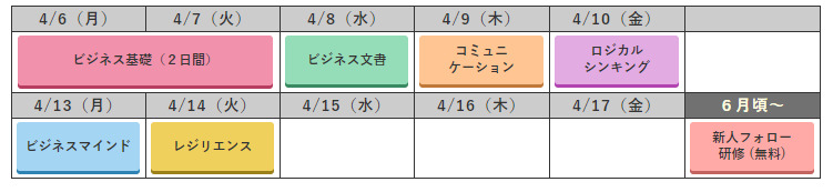 実施日程パターン2