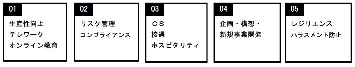 5つのテーマ