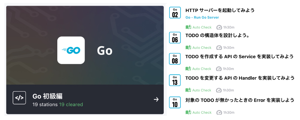 【Techtrain:3カ月プラン例】Go言語入門~フルスタックプリケーション開発実践(経験者向け)
