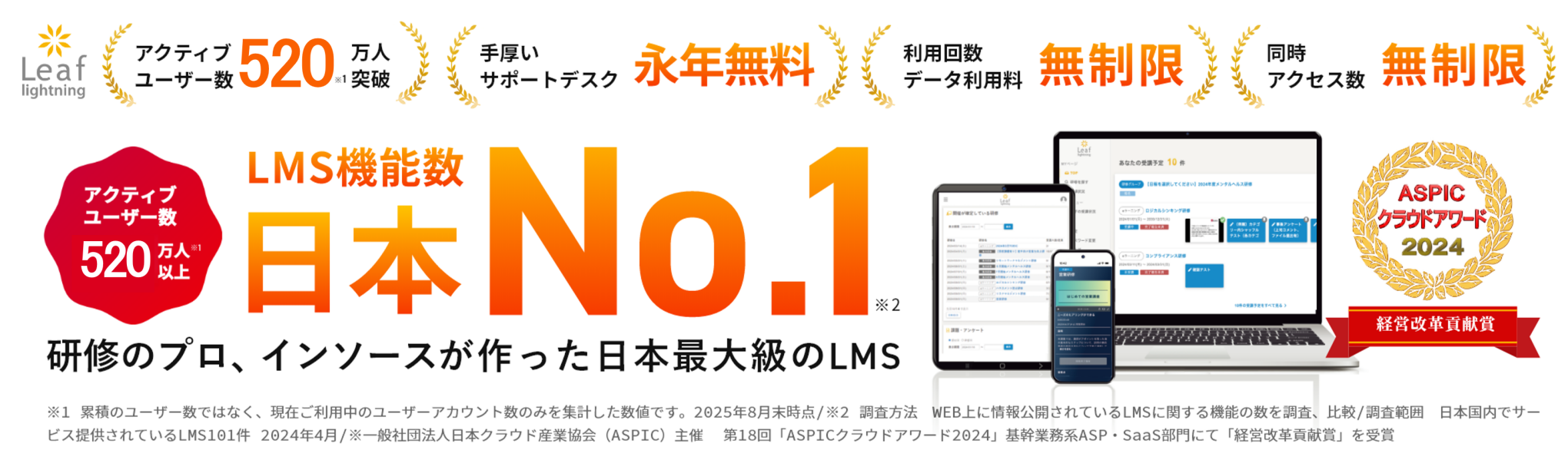 評価者研修