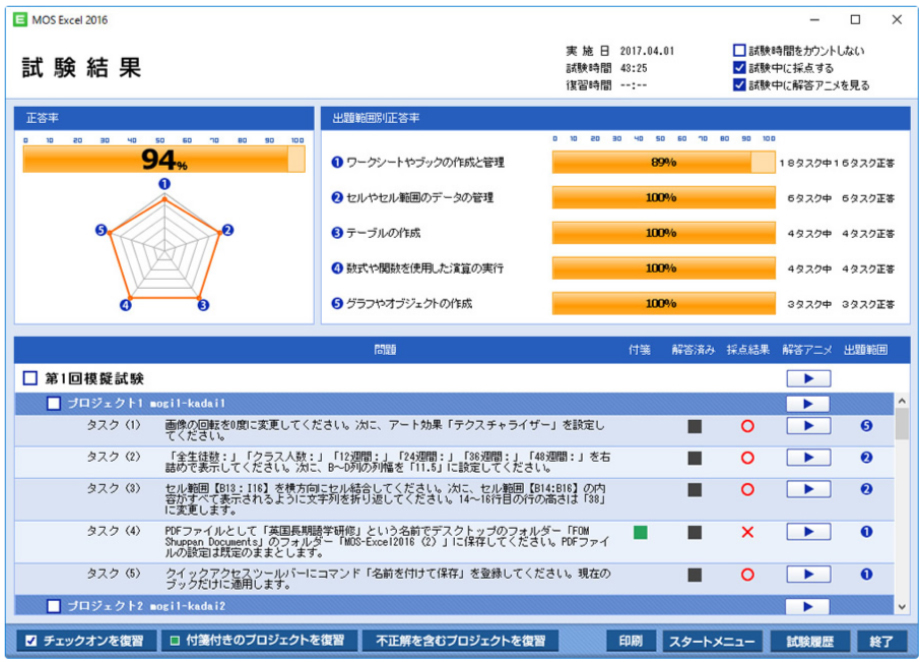 自動採点＆分析で効率的に復習。画像