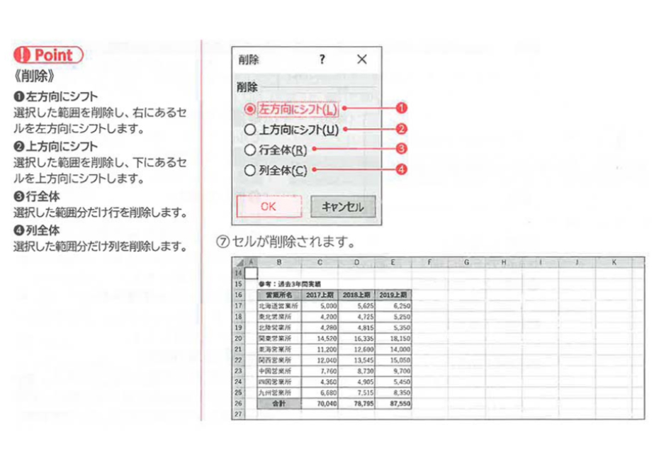 テキストの図を見ながら、基本操作をやさしく学習画像2